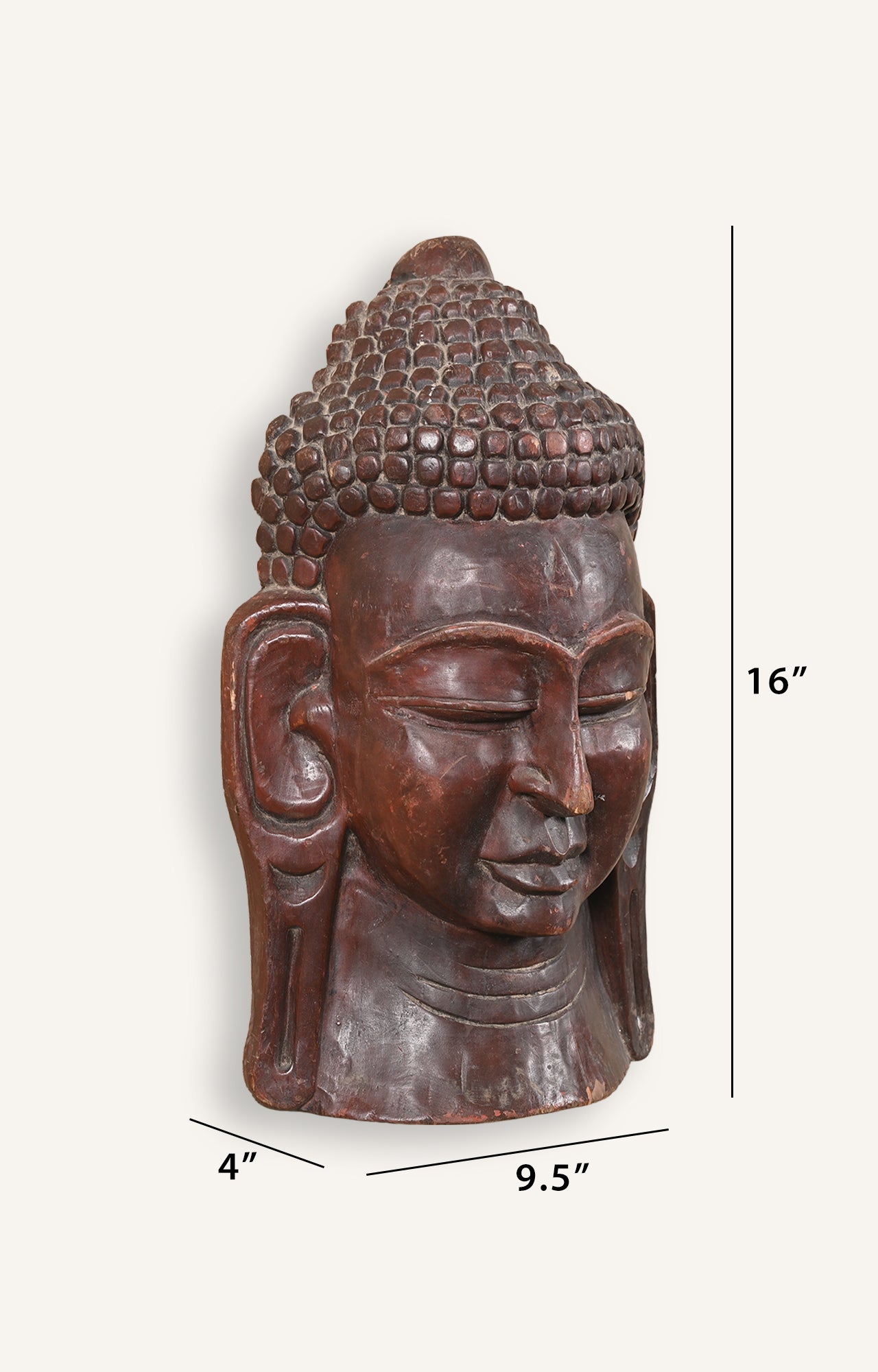 Wooden Lord Buddha Mask_size